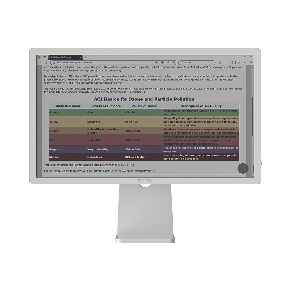 Un monitor de computadora muestra una página web sobre el índice de calidad del aire y sus niveles de preocupación.