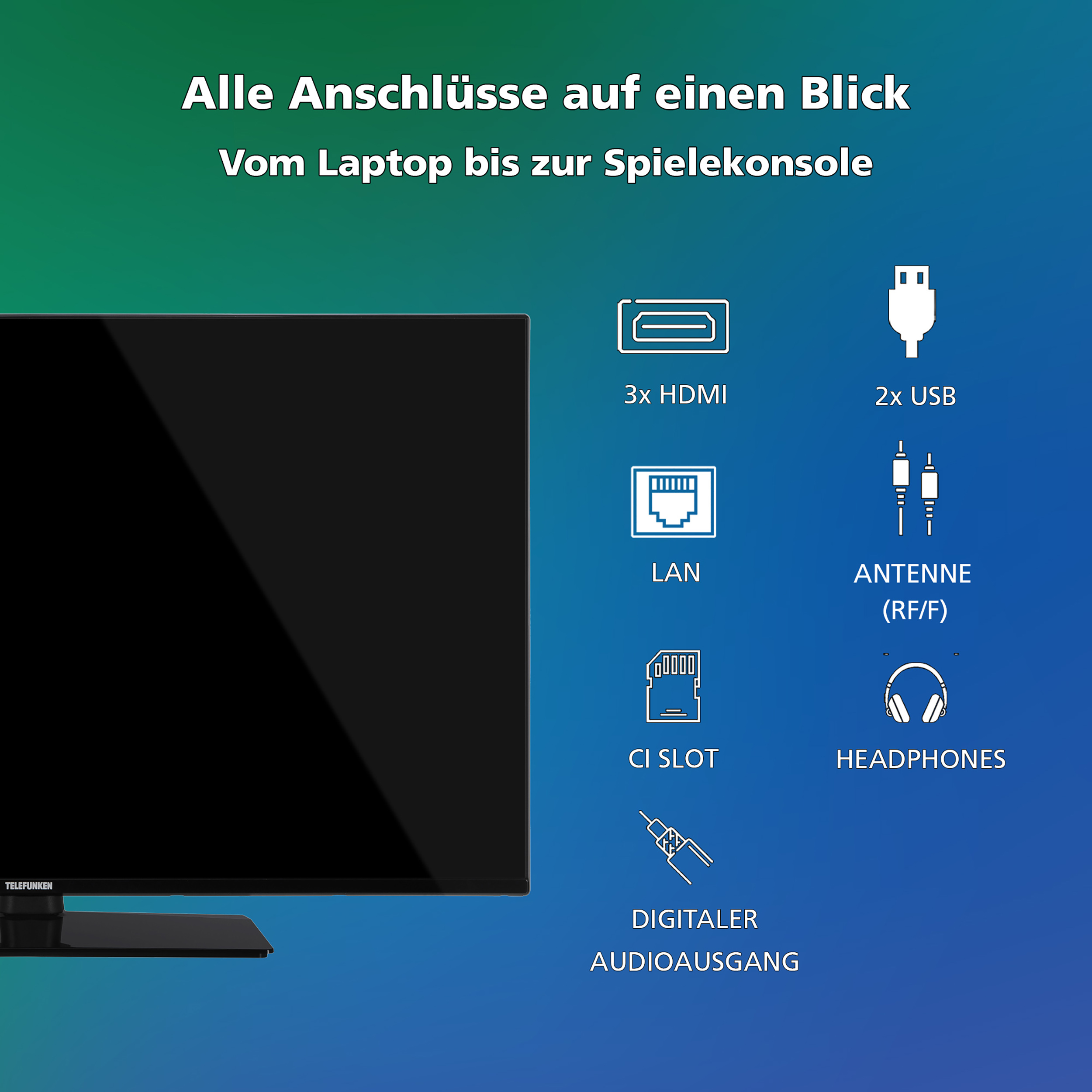TV mit Anschlüssen und Verbindungsdiagramm, einschließlich HDMI, USB, LAN und Audio.