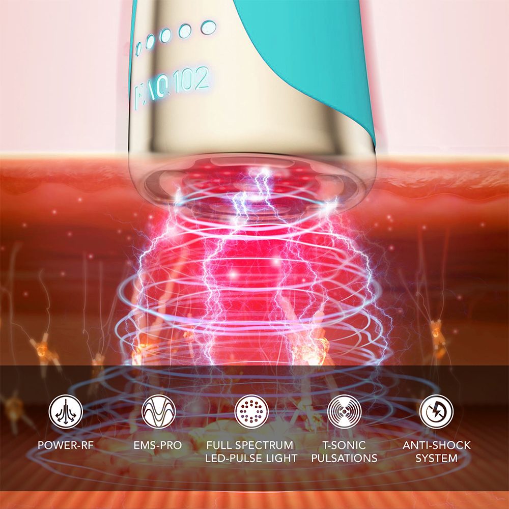 Diagram shows layers of skin with a device above it, highlighting the device's effects on the skin.