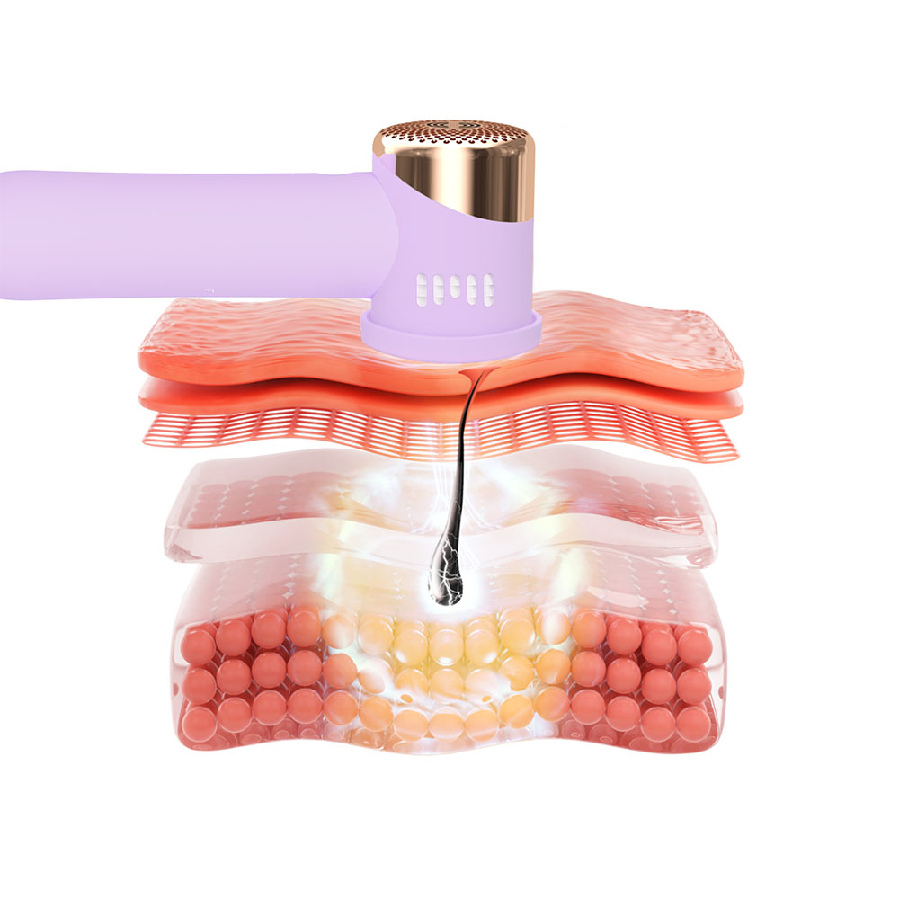 Diagram shows layers of skin with a device above it, highlighting its effect on skin.