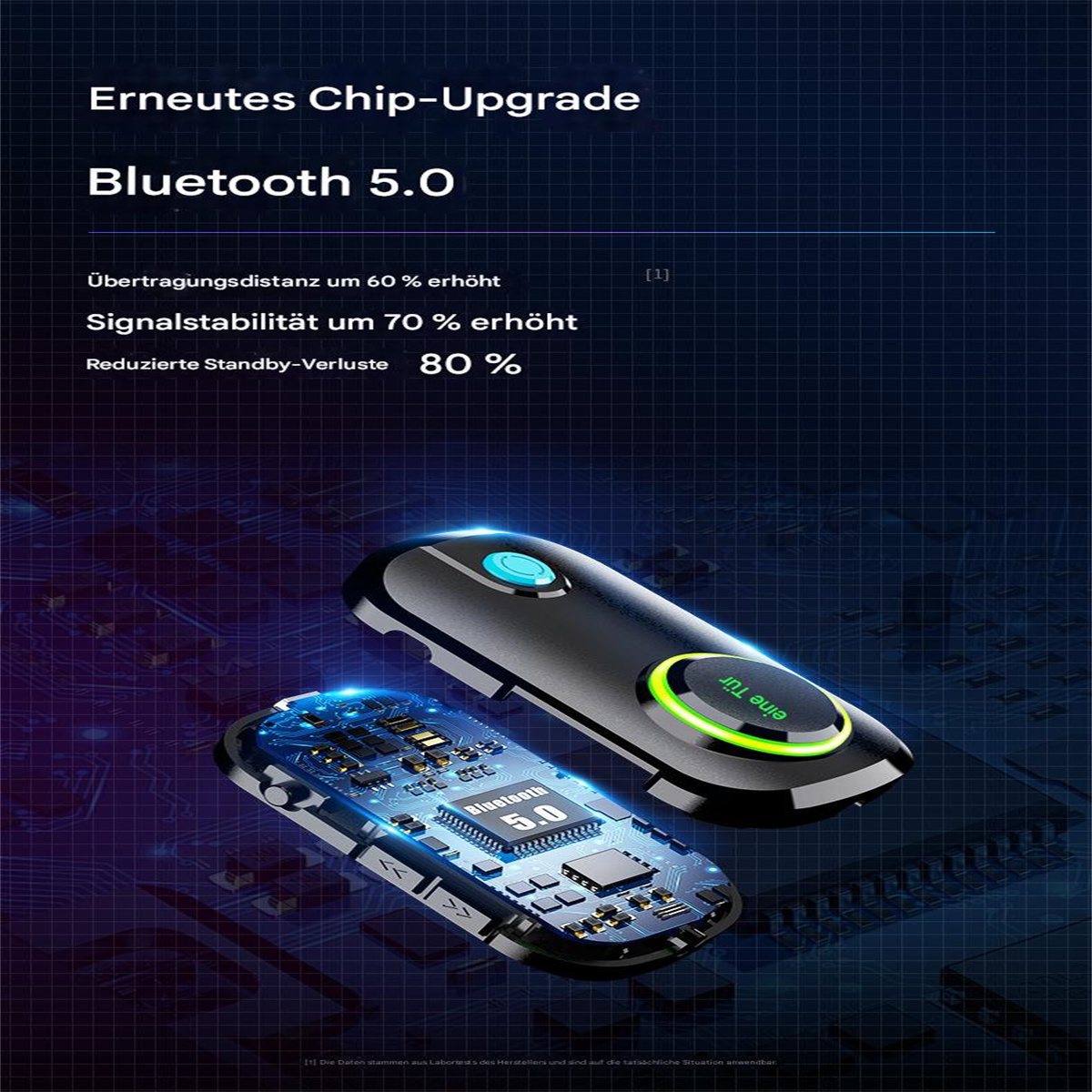 Bild, das ein Bluetooth 5.0-Gerät mit seinen internen Komponenten und Text zeigt.