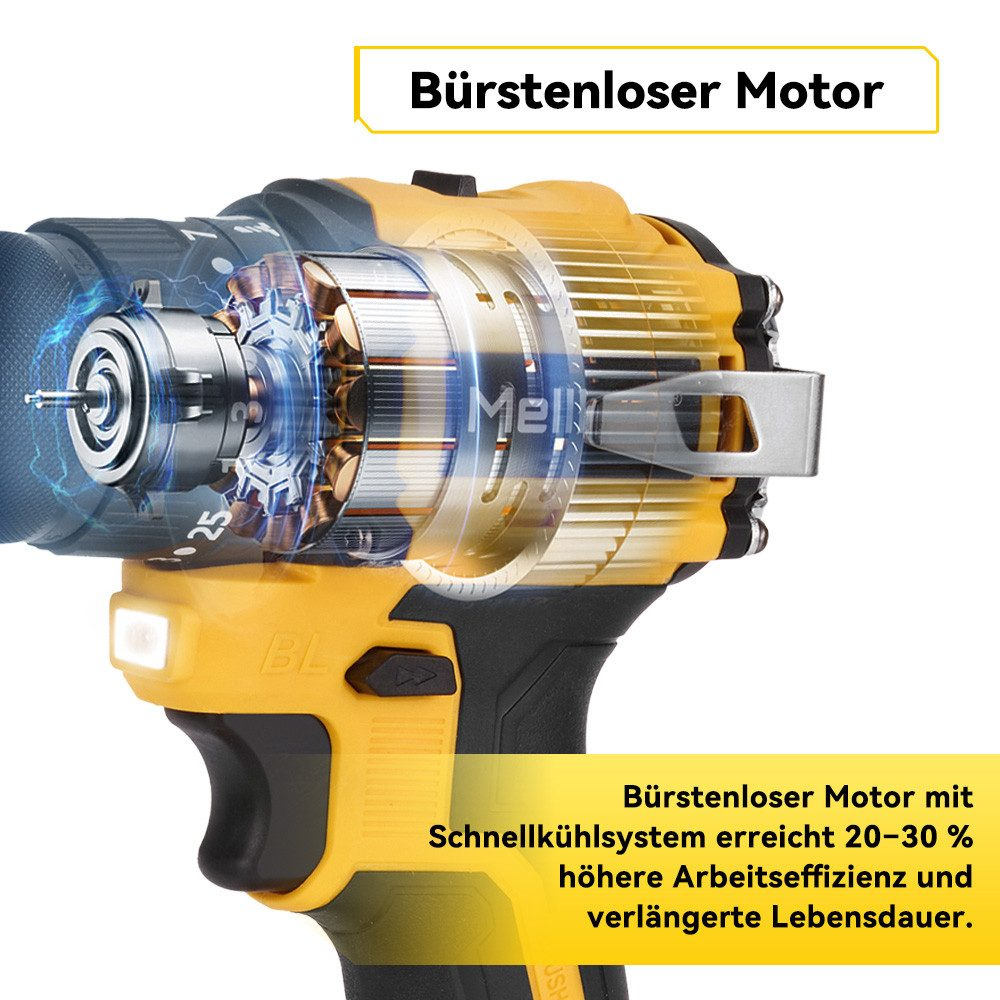Gelber Bohrer mit sichtbarem Motor. Die Komponenten des Motors sind durch das Gehäuse sichtbar.
