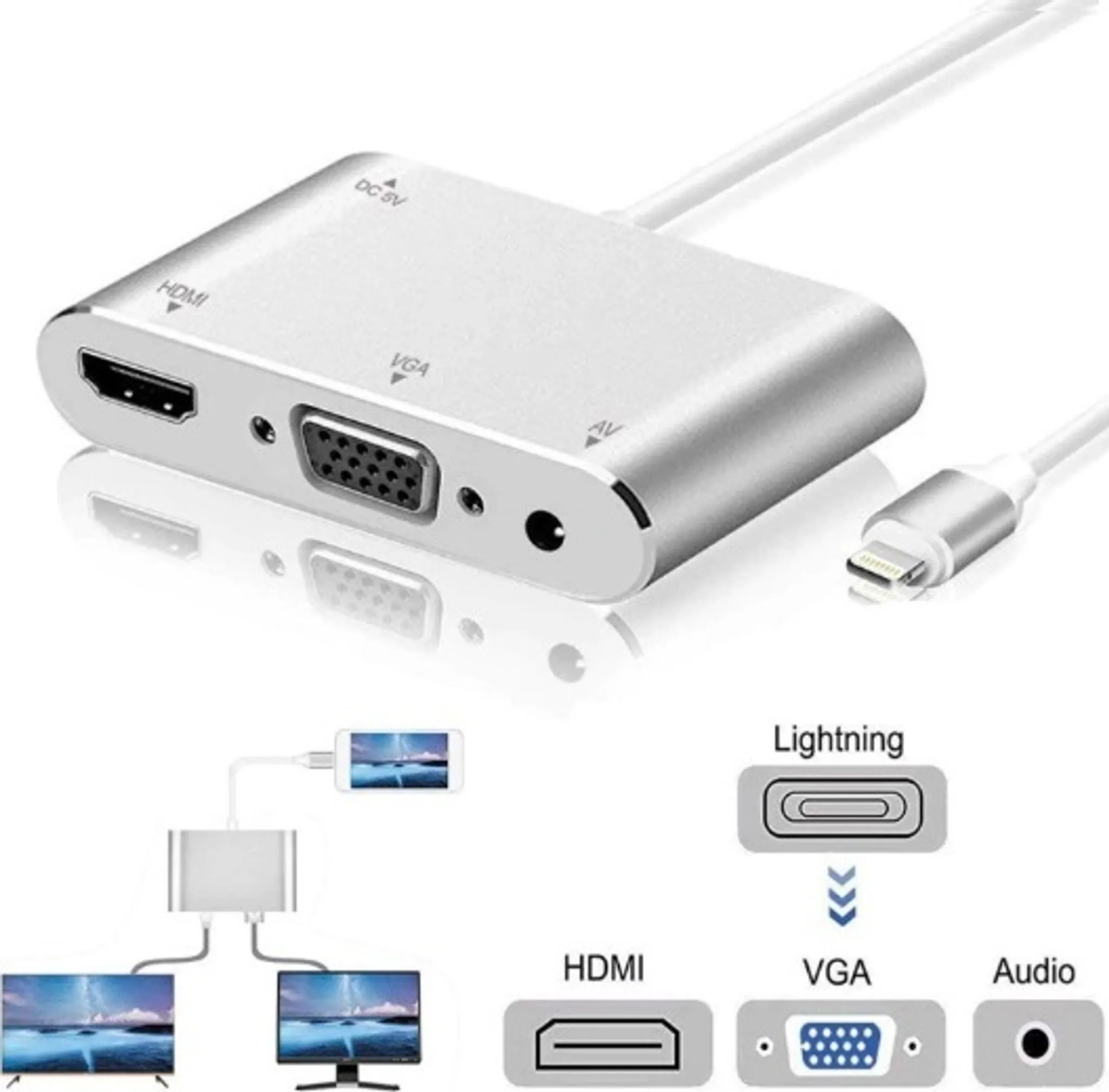 Silberner Adapter mit HDMI-, VGA- und Audioanschlüssen. Diagramme zeigen die Konnektivität zu Geräten.