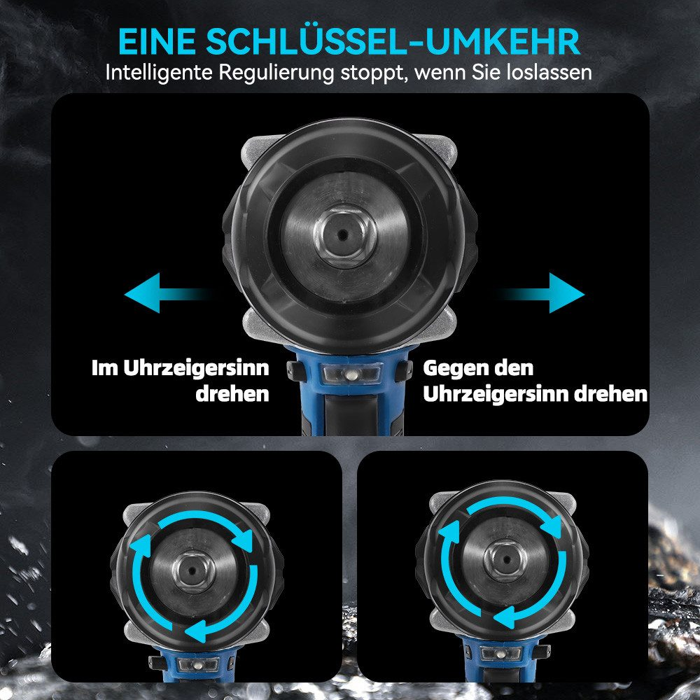 Nahaufnahme eines rotierenden Werkzeugs mit Richtungspfeilen und Text auf Deutsch auf schwarzem Hintergrund.