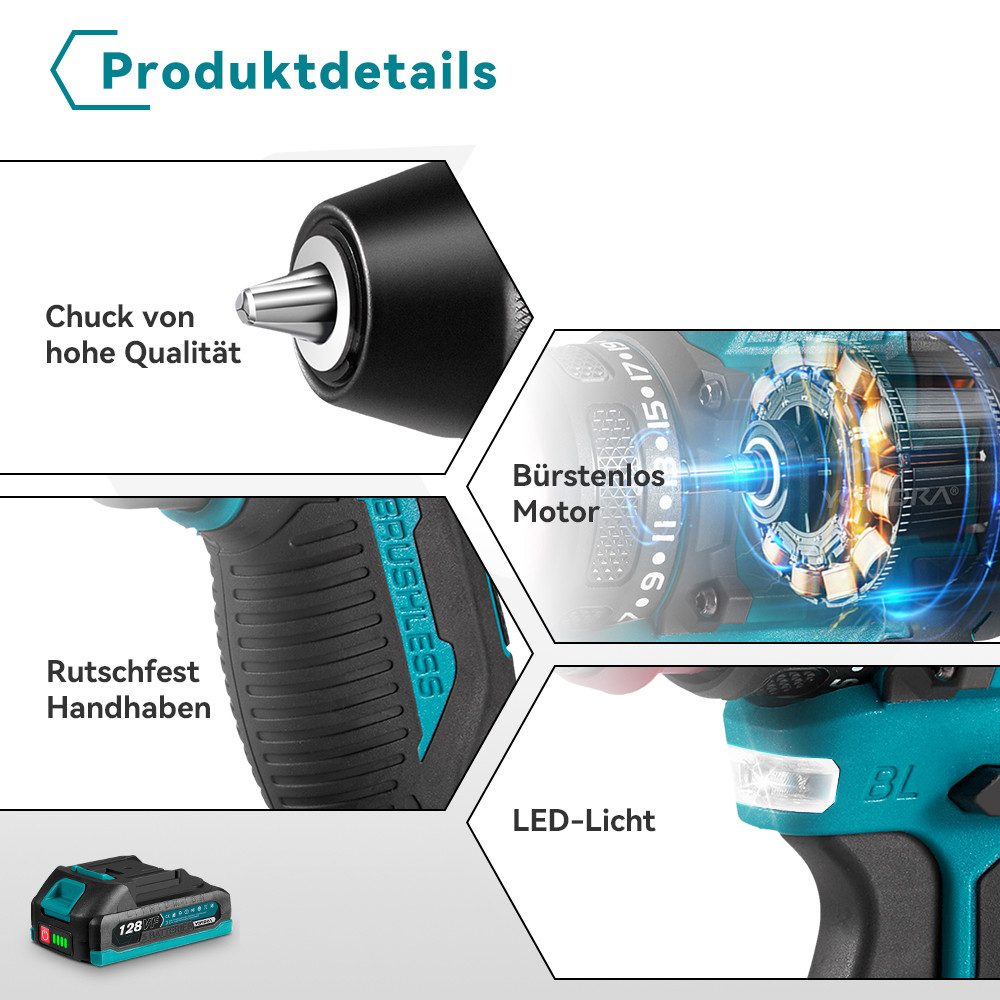 Details einer türkis-schwarzen Bohrmaschine. Zeigt das Futter, den bürstenlosen Motor, einen Gummigriff und LED-Licht.
