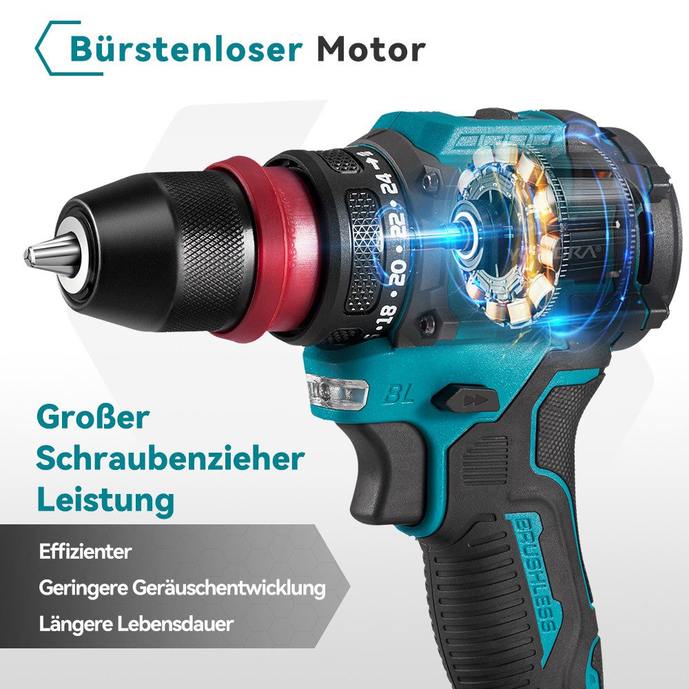 Türkis-schwarzer Akkubohrer mit roten Akzenten. Text lautet 'Bürstenloser Motor' und 'Große Schraubendreherleistung'.