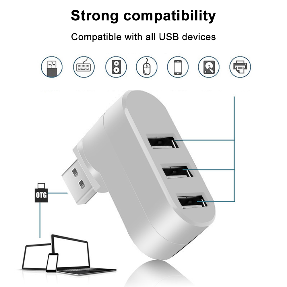 Weißer USB-Adapter mit drei Anschlüssen. Kompatibel mit allen USB-Geräten. Bilder verschiedener Geräte.