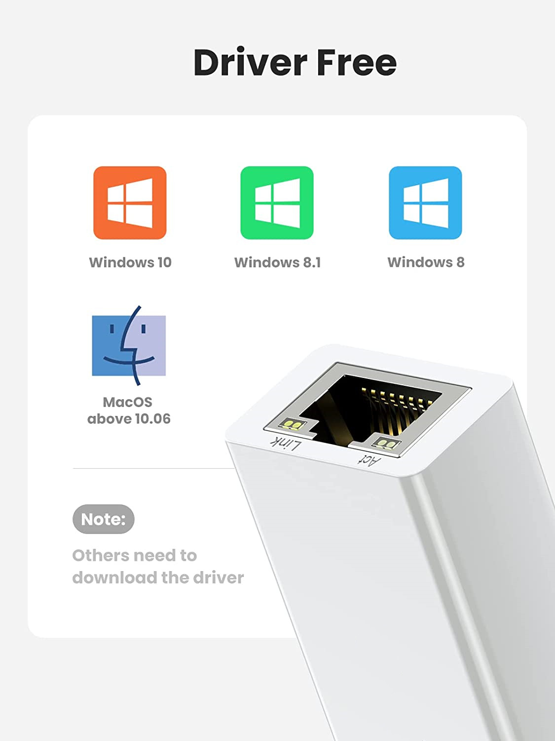 Diagramm zur Kompatibilität des Ethernet-Adapters mit verschiedenen Betriebssystemen.