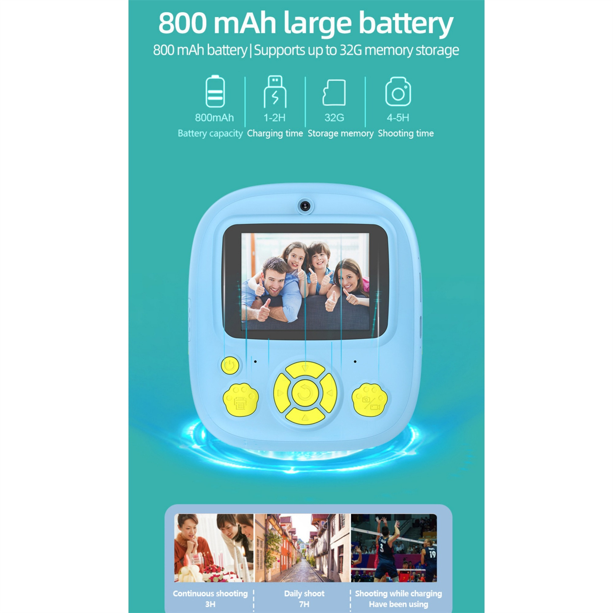 Blaue Kinderkamera mit Familienbild, mit Batterie- und Ladeinformationen.