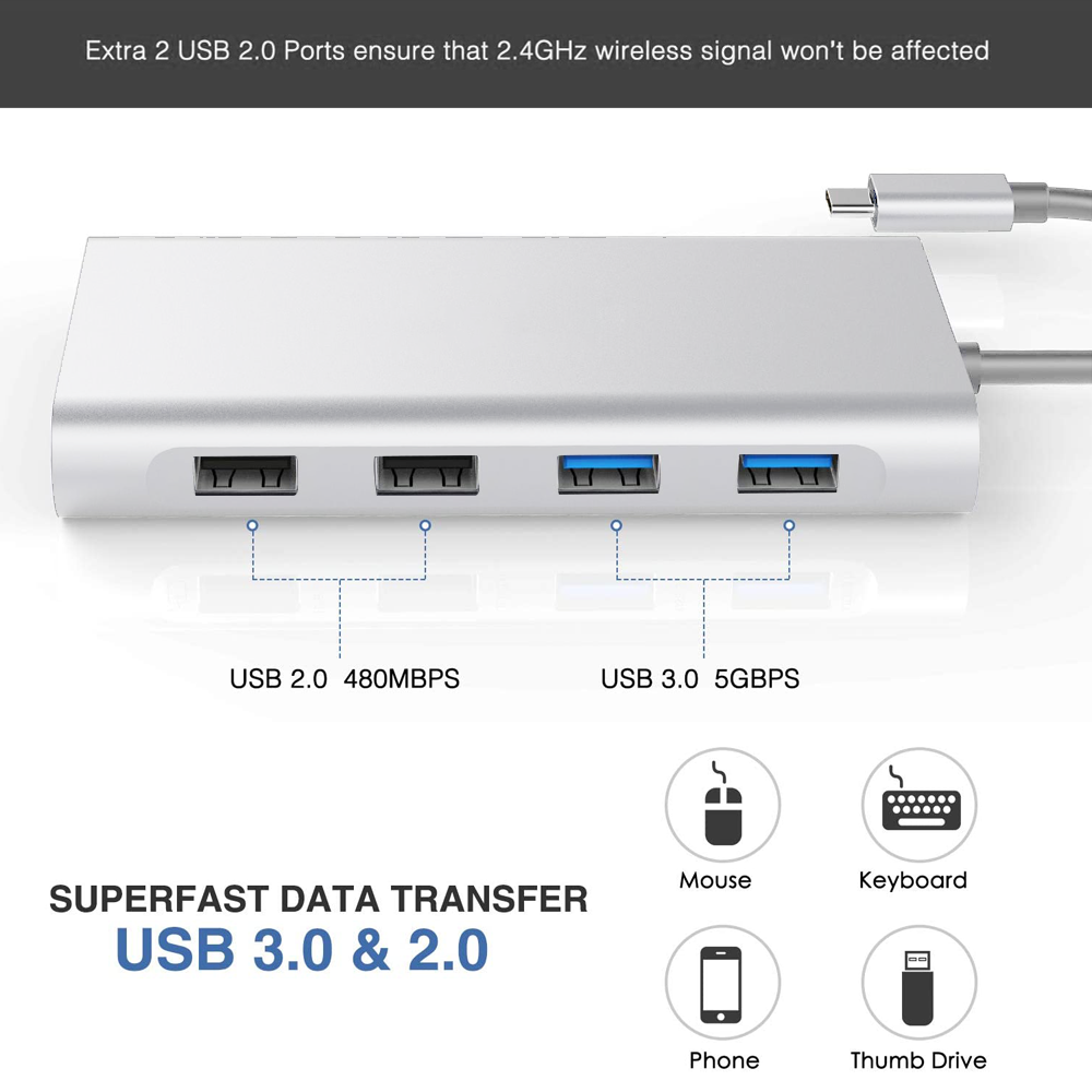 Silberner USB-Hub mit mehreren Anschlüssen, mit Symbolen und Text.