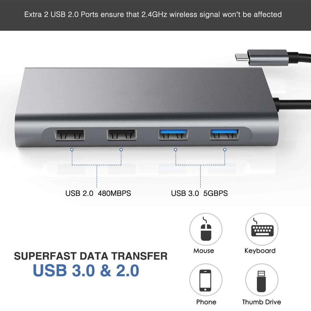 Silberner USB-Hub mit 4 Anschlüssen, beschriftet mit USB 2.0 und USB 3.0. Symbole für Maus, Tastatur, Telefon und USB-Stick.