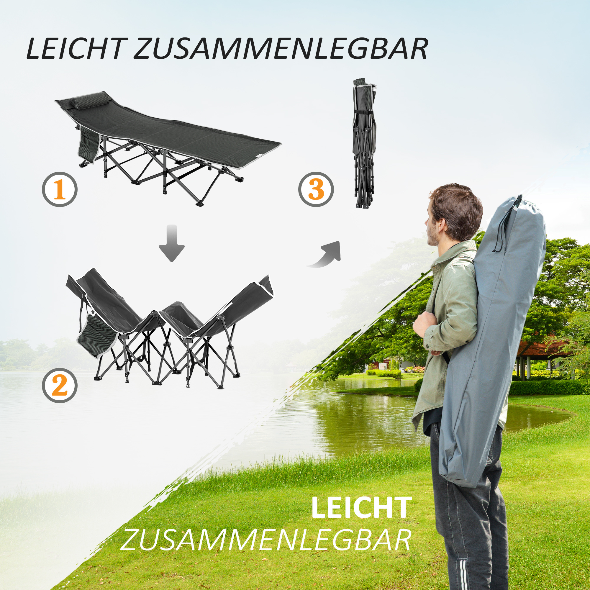 Ein Mann trägt ein zusammengeklapptes Campingbett mit Tasche, mit verschiedenen Faltstadien.