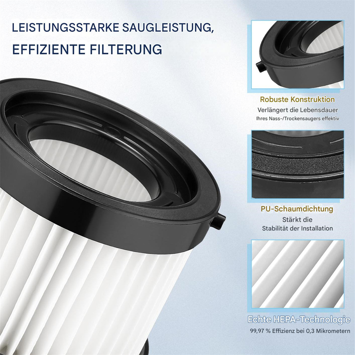 Nahaufnahme eines Luftfilters mit Text. Es zeigt die Struktur des Filters und seine Funktion.