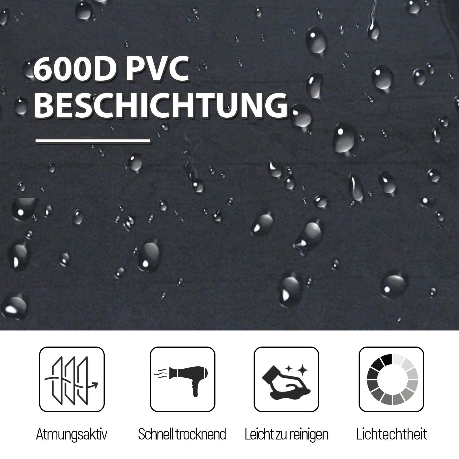 Nahaufnahme einer schwarzen Oberfläche mit Wassertröpfchen. Text: 600D PVC BESCHICHTUNG, vier Icons.
