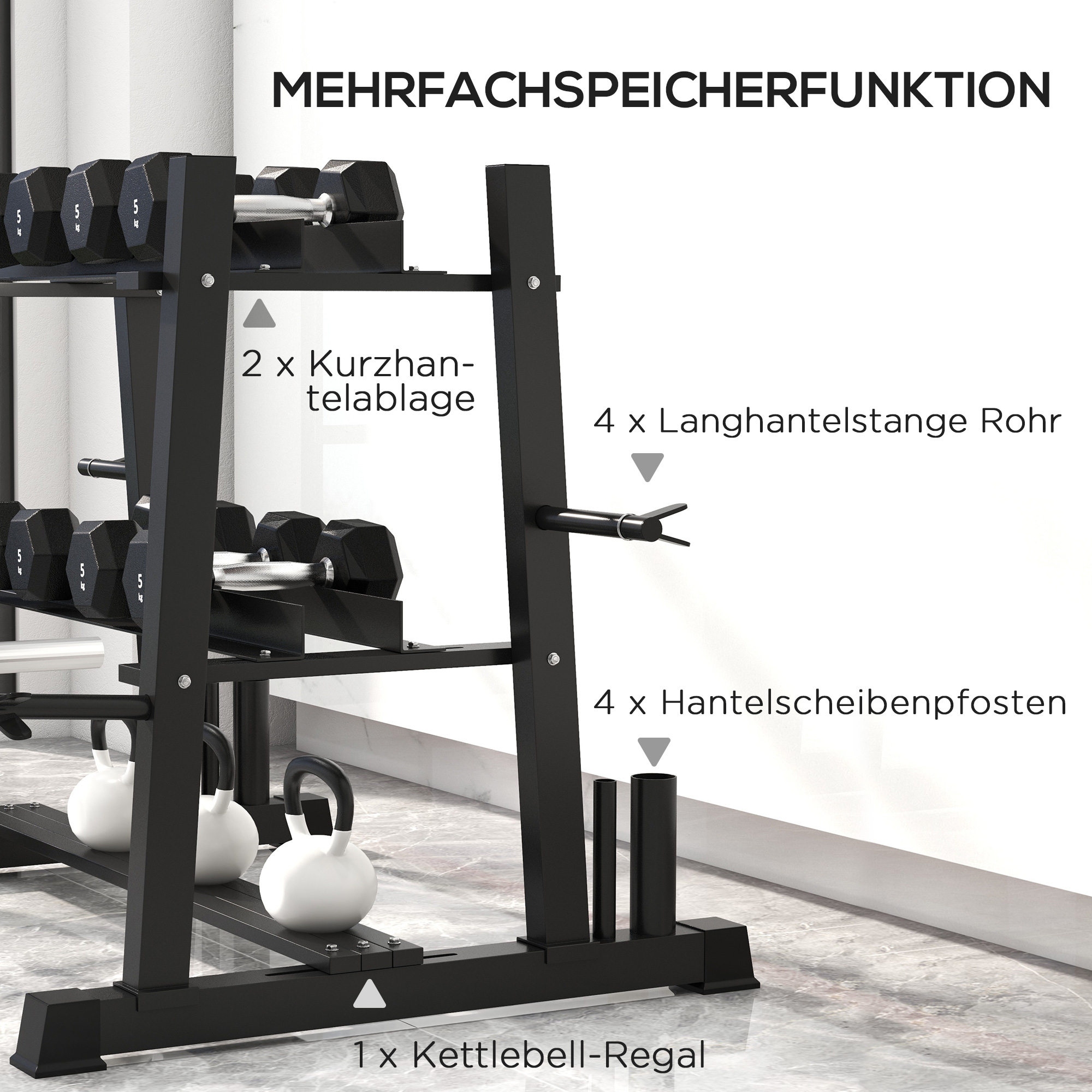 Schwarzes Fitnessgeräte-Regal mit Kurzhanteln und Kettlebells. Textüberlagerungen auf Deutsch.