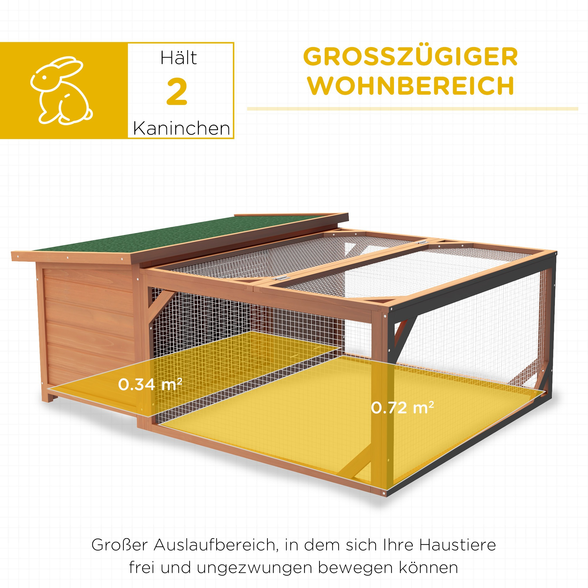 Kaninchenstall mit Maßen, Flächenbeschreibungen und Text auf Deutsch.