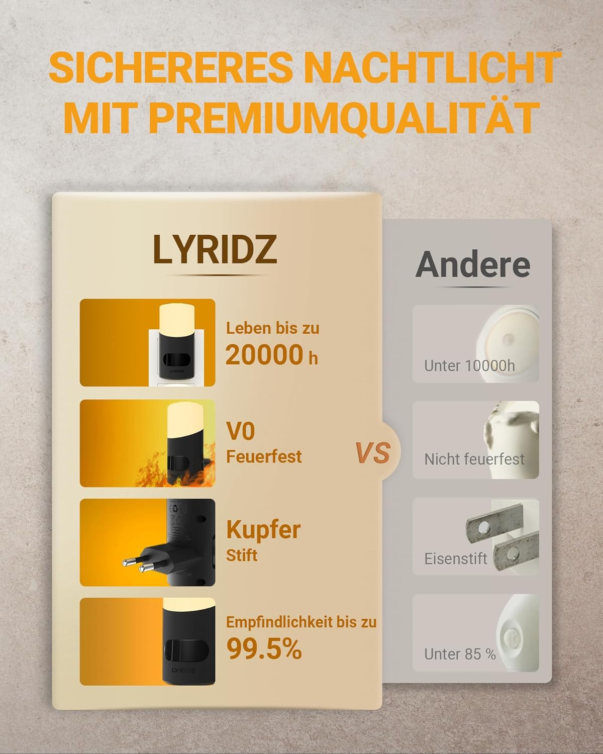 Diagramm eines Nachtlichts mit Funktionen und Vergleichen zu anderen Lichtern.