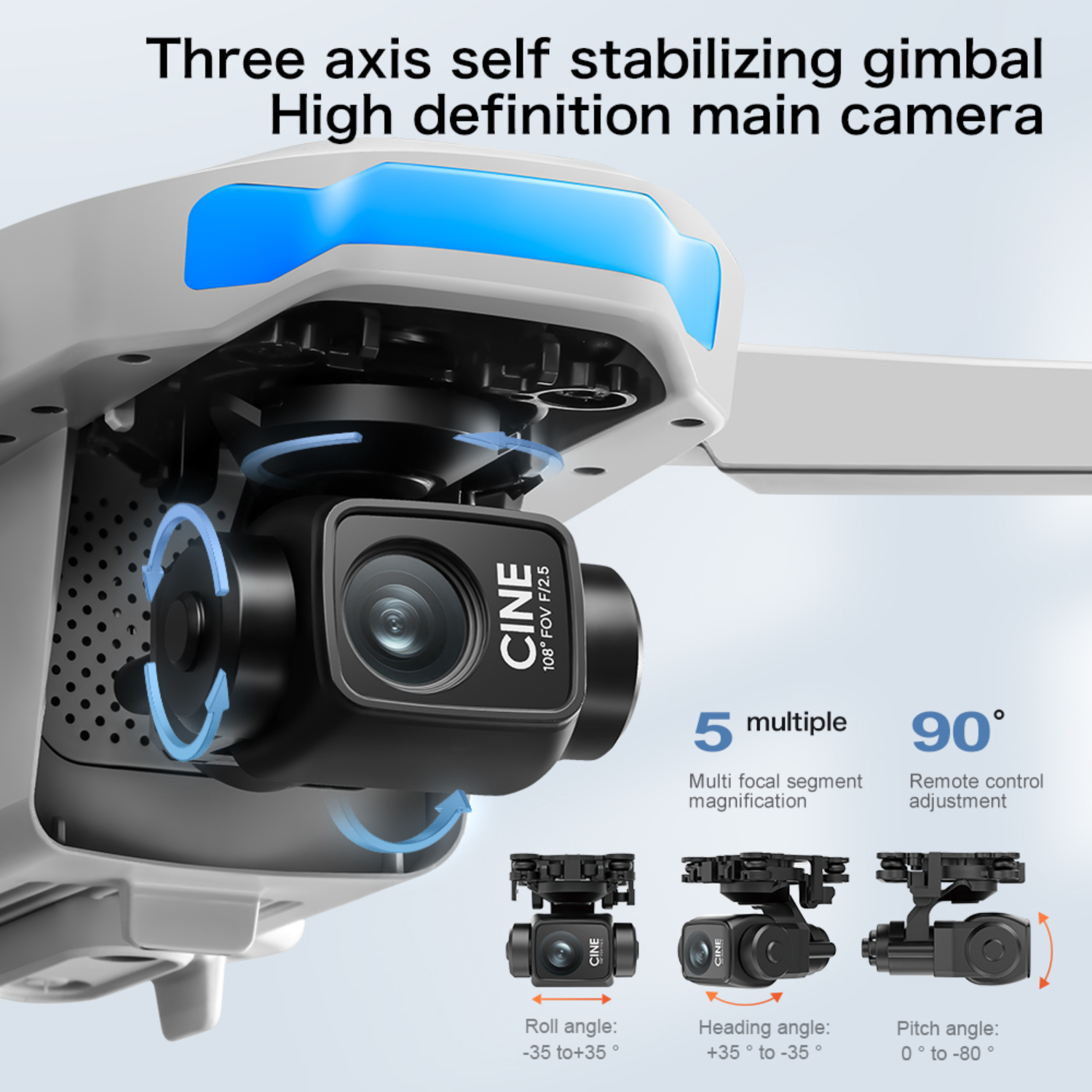 Nahaufnahme der Drohnenkamera mit Multi-Achsen-Gimbal, verschiedene Winkel.