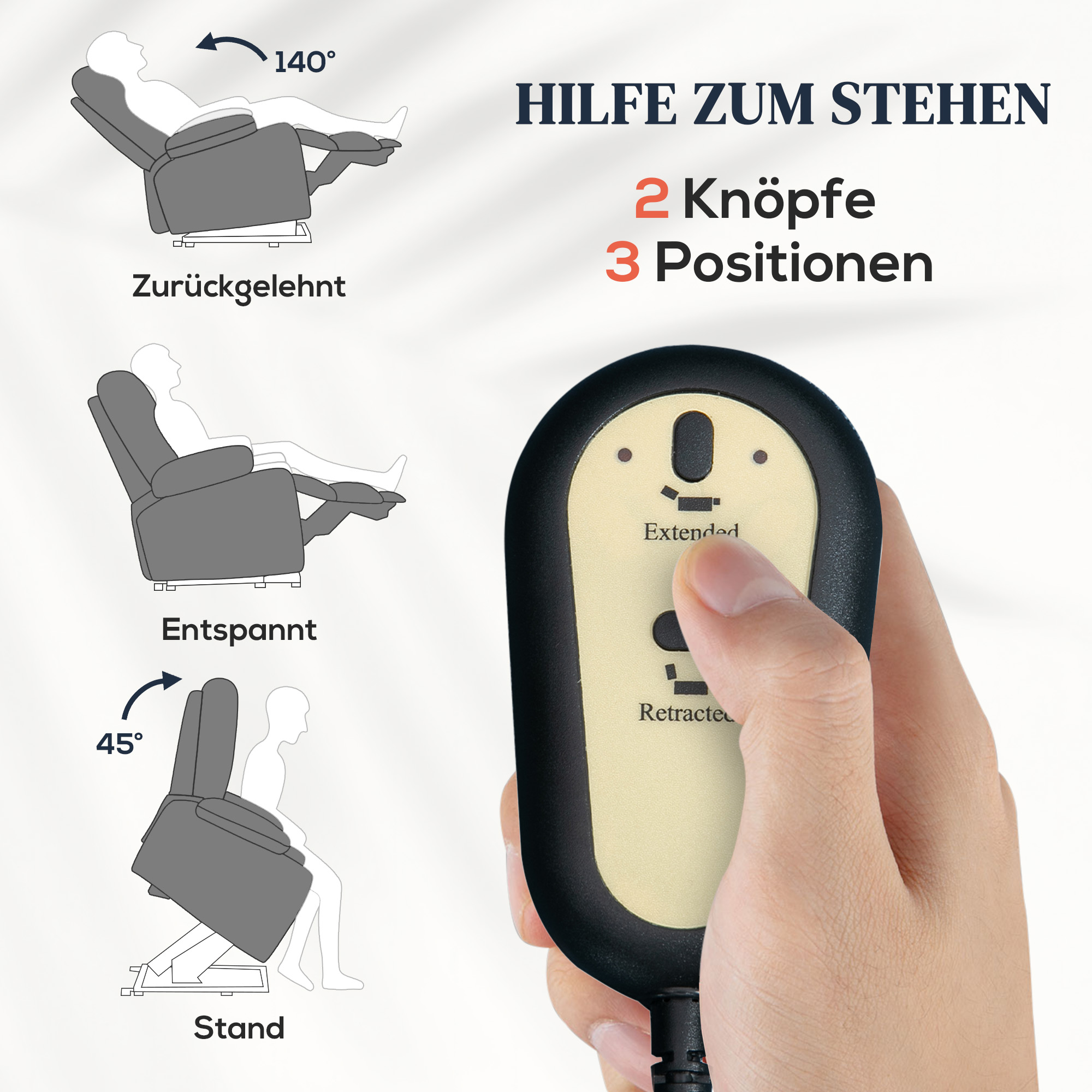 Diagramm, das eine Fernbedienung zur Steuerung eines Sessels zeigt, mit 3 Positionen und 2 Tasten.