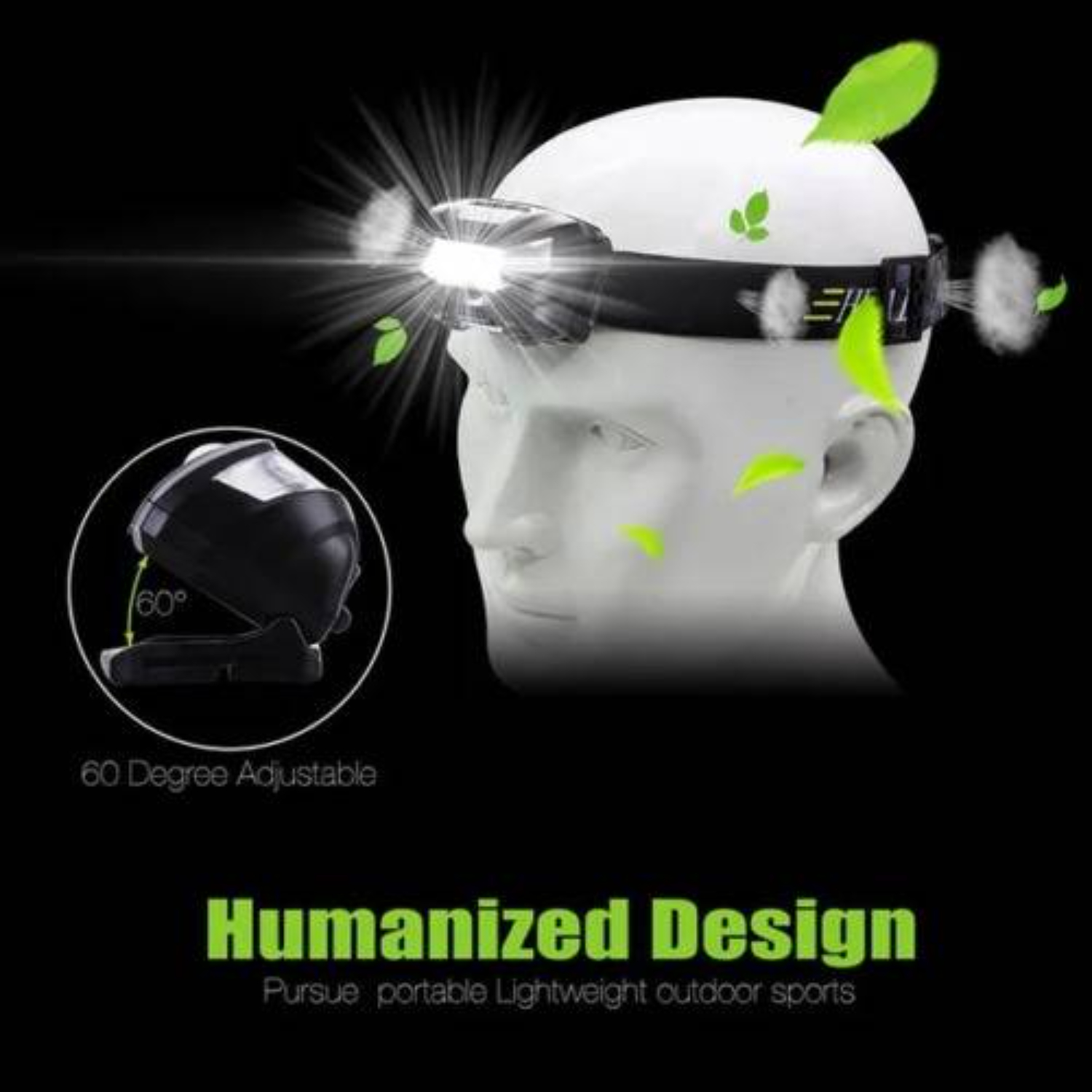 Eine Stirnlampe auf einem Schaufensterkopf, die einen Lichtstrahl aussendet. Text: „Humanisiertes Design“. Eine 60-Grad-Option.