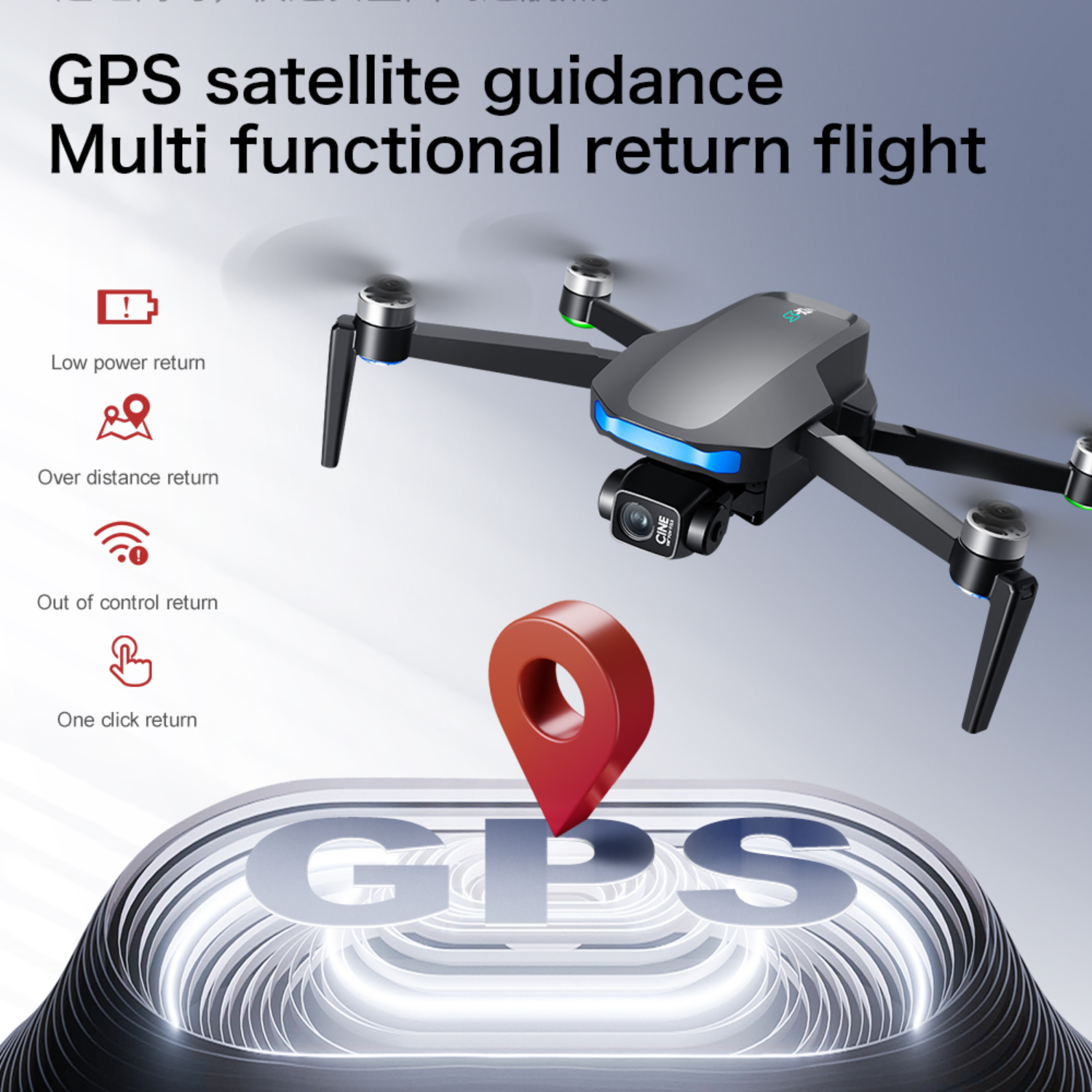 Drohne mit GPS-Führung, Anzeige eines Standortmarkers, mit Symbolen für Rückgabefunktionen.