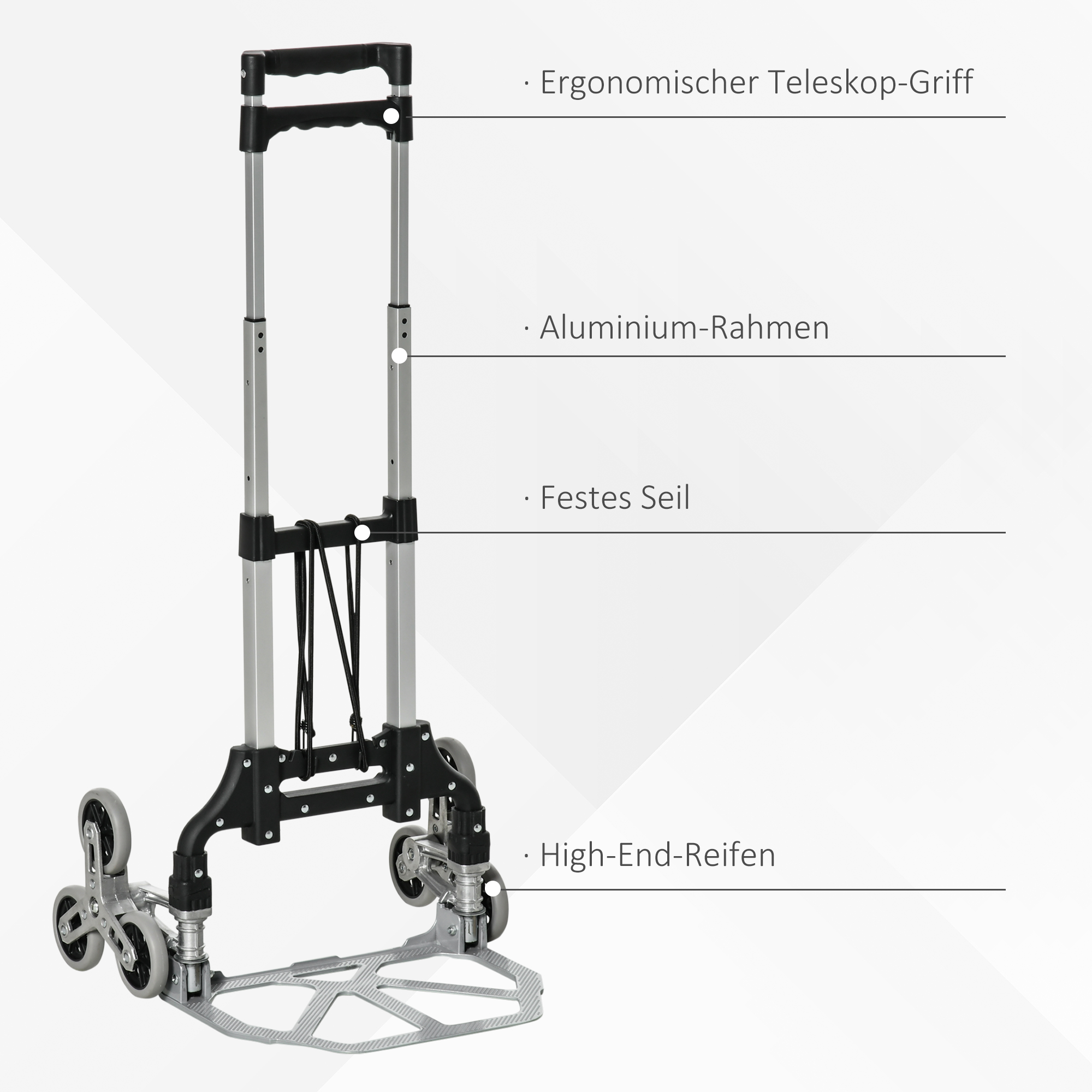 Ein Bild eines sechsrädrigen Wagens mit Beschriftungen: ergonomischer Teleskopgriff, Aluminiumrahmen und High-End-Reifen.
