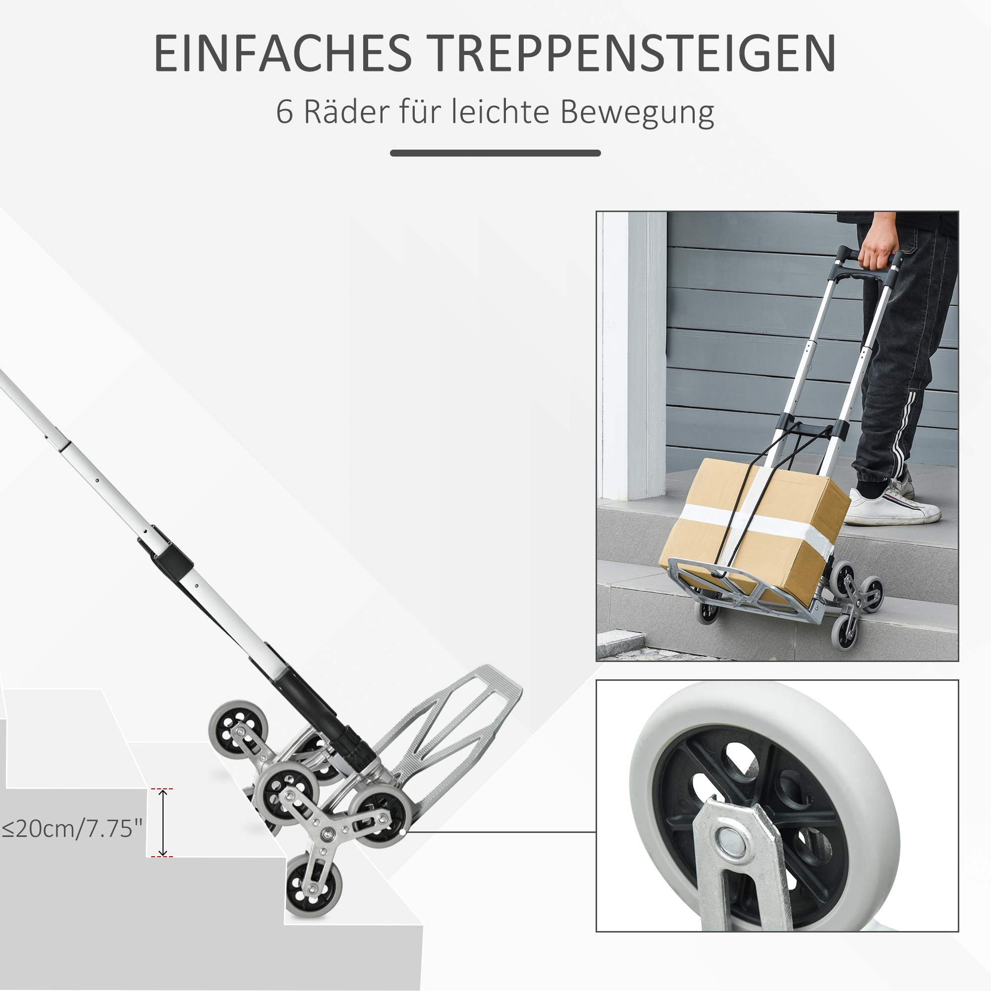 Das Bild zeigt einen Wagen mit sechs Rädern zum Treppensteigen und ein eingesetztes Bild einer Person, die ihn benutzt.