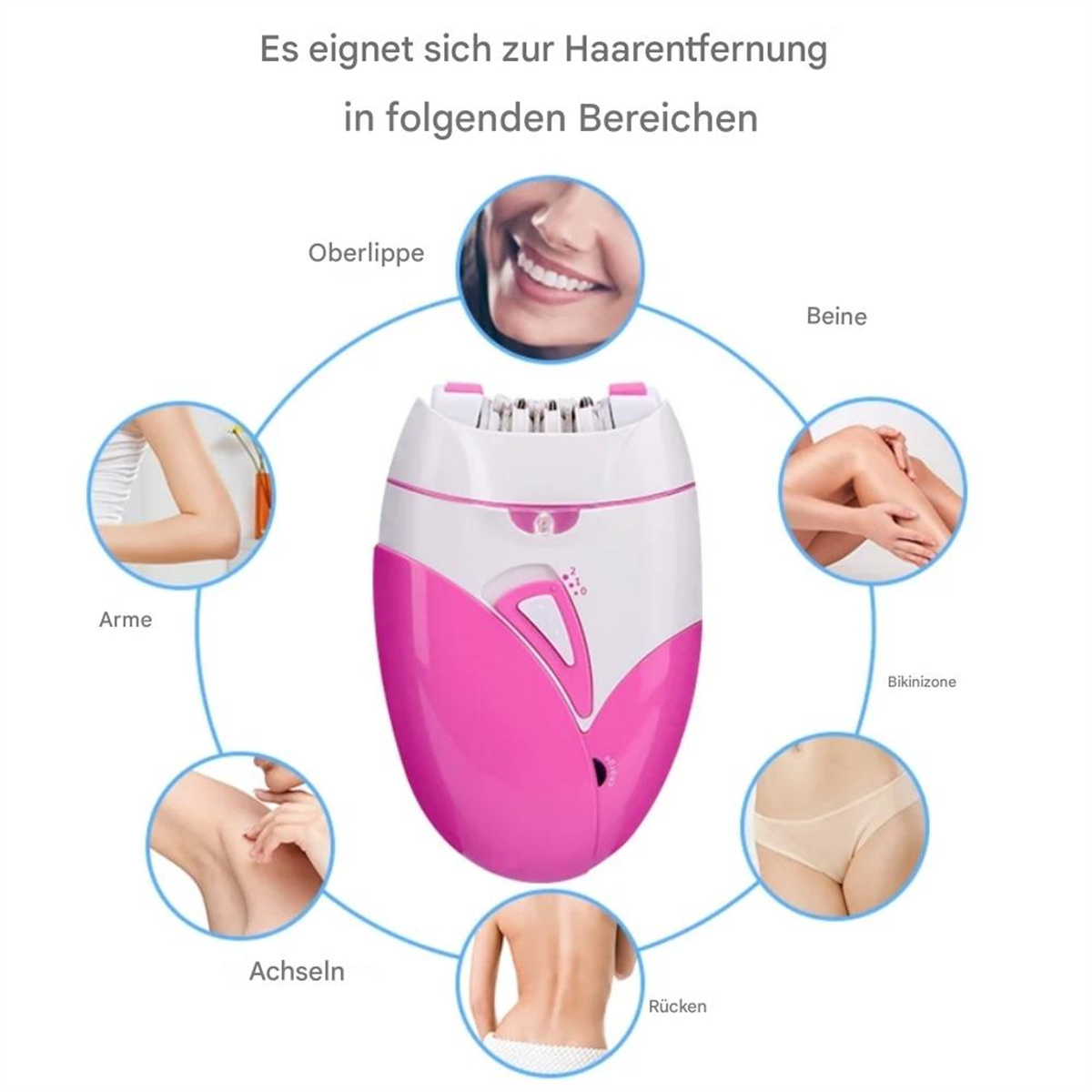 Rosa-weißer Epilierer, umgeben von Bildern der Enthaarungsbereiche.