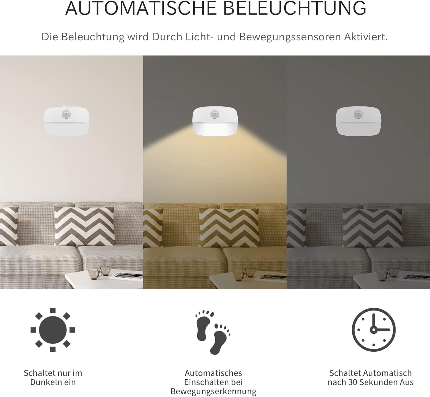 Diagramm, das ein automatisches Licht zeigt, mit Symbolen, die Dunkelaktivierung, Bewegungserkennung und Timer anzeigen.