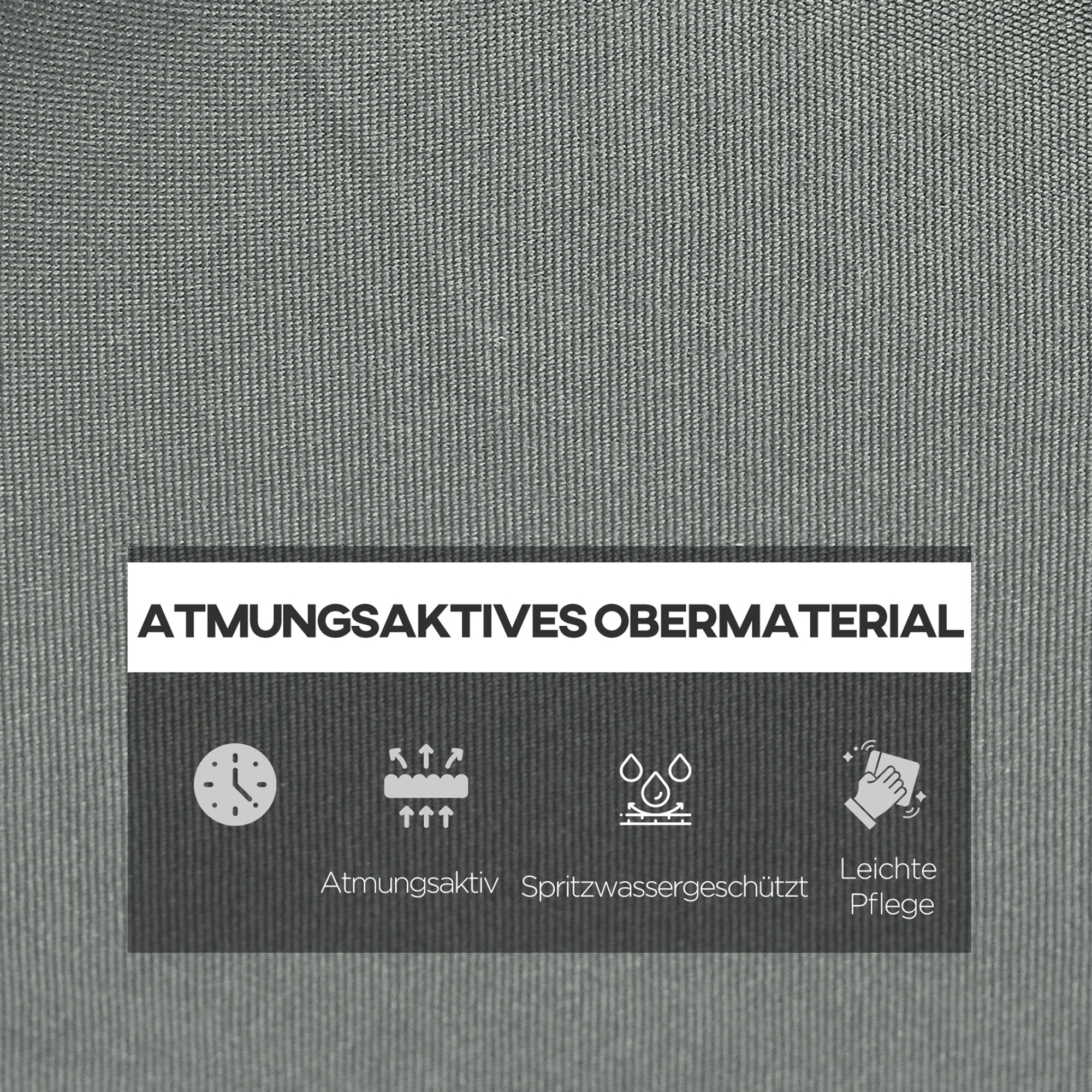Nahaufnahme eines grauen Stoffes mit atmungsaktivem Materialtext und Symbolen.