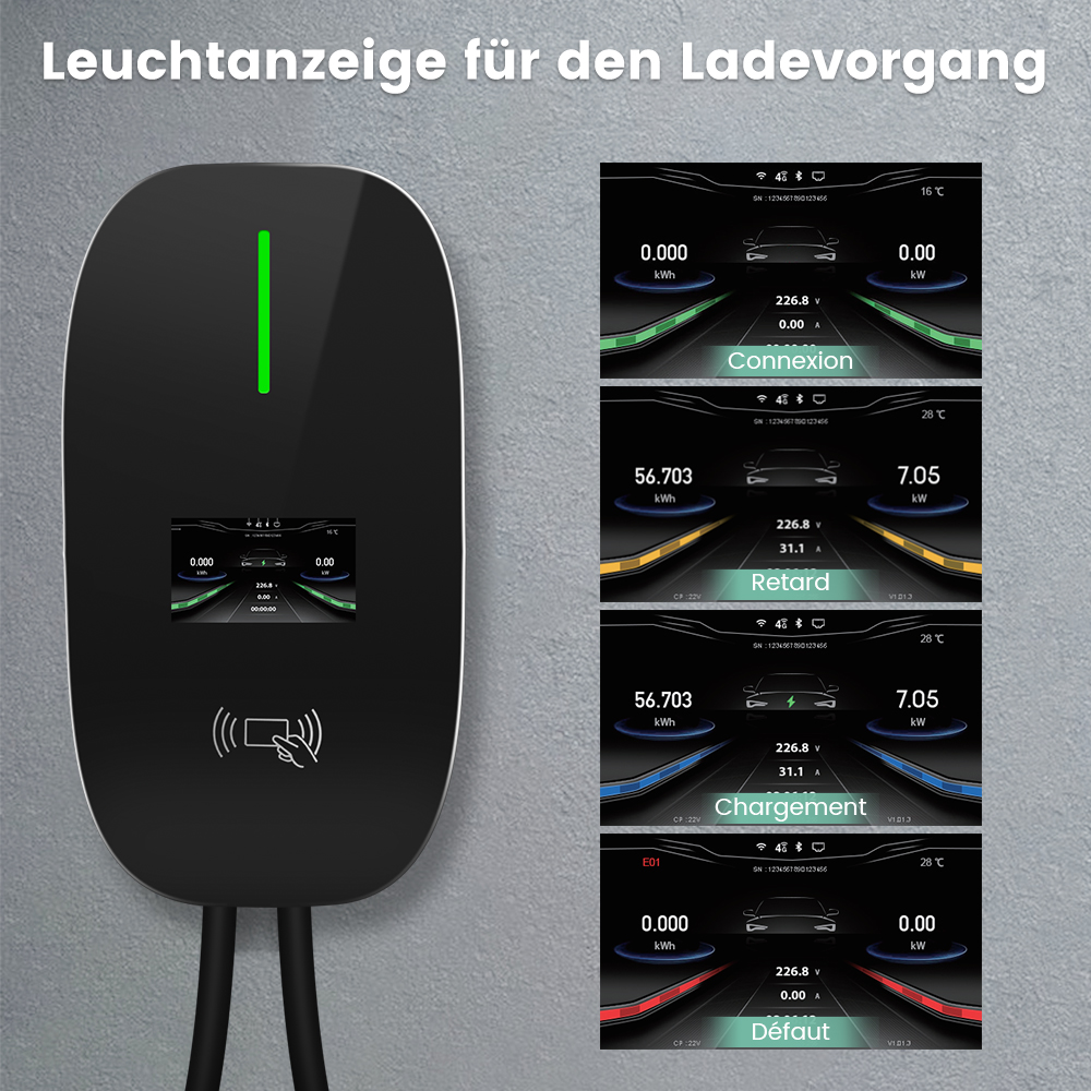 Ein EV-Ladegerät mit Bildschirm, der den Ladestatus anzeigt. Zeigt Daten wie kWh und Spannung an. Das Ladegerät hat ein Kabel.