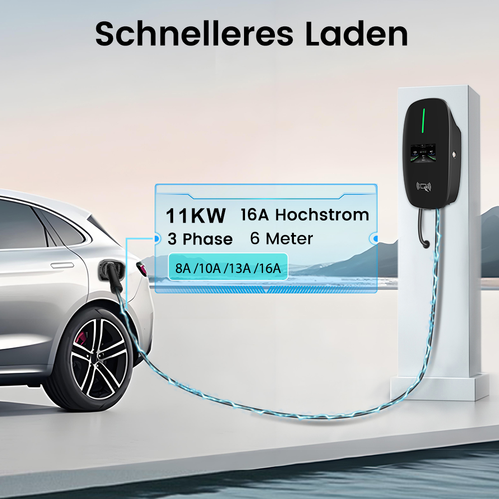 Ein EV-Ladegerät lädt ein Auto. Ein Display zeigt Ladedetails an. Technische Daten: 11 kW, 16A, 3-Phasen, 6-Meter-Kabel.