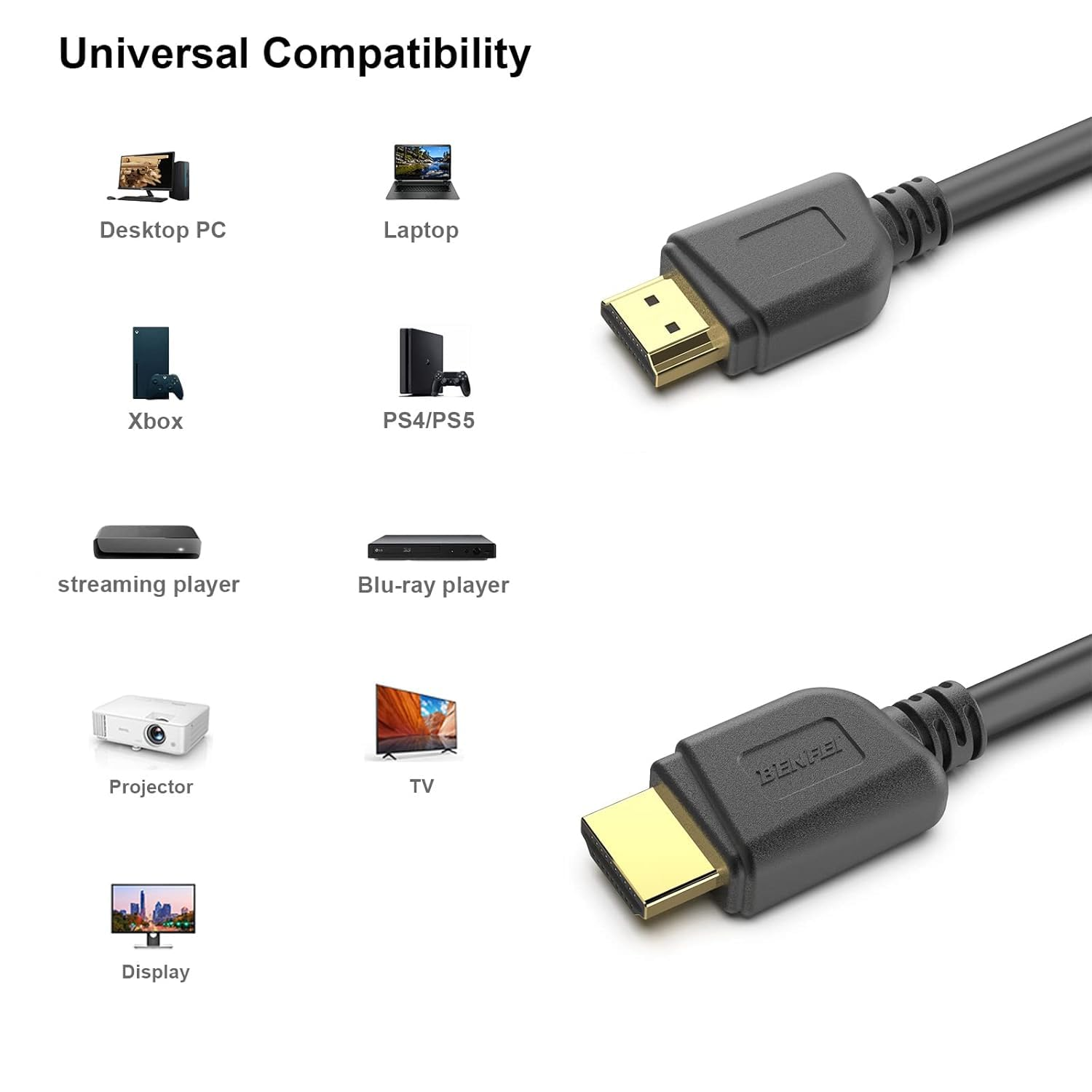 Ein HDMI-Kabel mit vergoldeten Steckern und Diagrammen. Es kann an verschiedene Geräte angeschlossen werden.