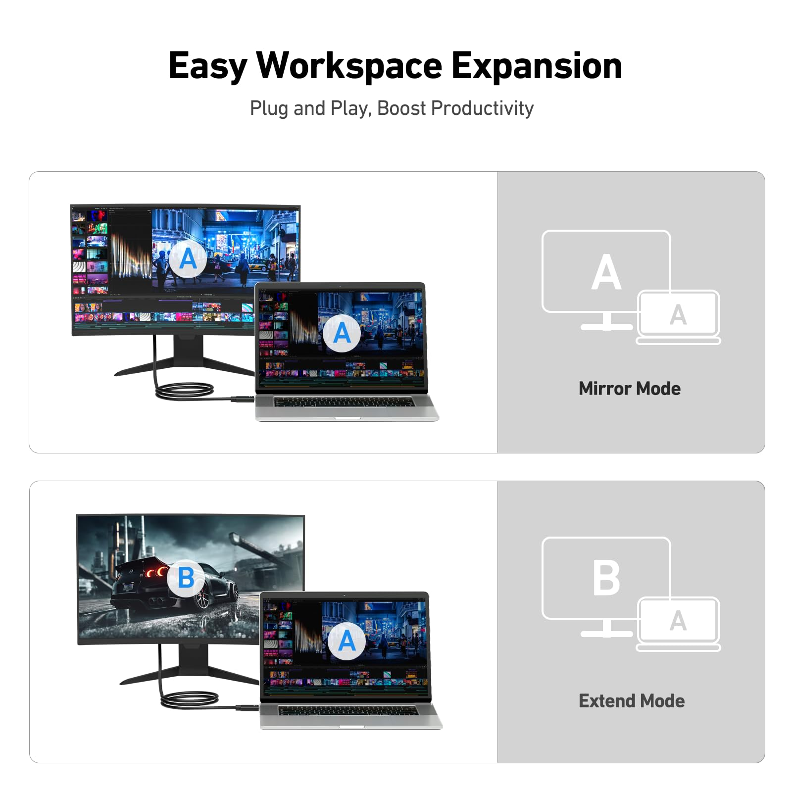 Diagramm der Arbeitsbereichserweiterung mit Monitoren und Laptops. Zeigt Spiegel- und Erweiterungsmodi.