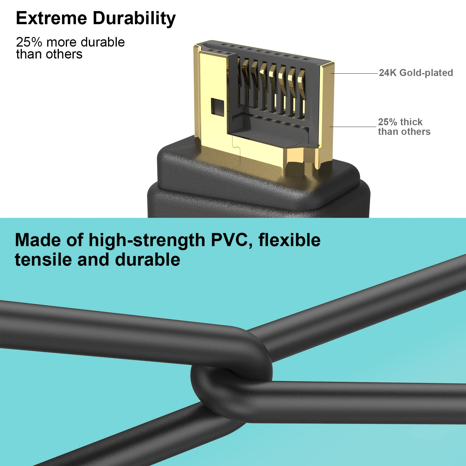 Ein HDMI-Kabel: Nahaufnahme zeigt vergoldeten Stecker, und das Kabel besteht aus hochfestem PVC.