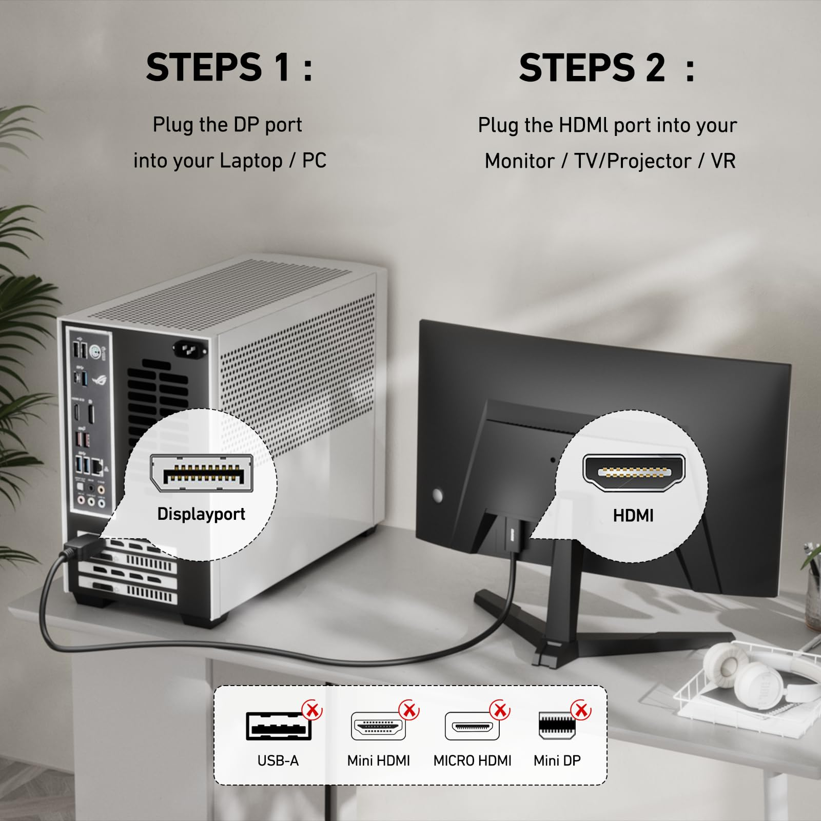 Schritt 1: Displayport an PC. Schritt 2: HDMI an Monitor. Kabel USB, Mini-HDMI, Micro-HDMI, Mini-DP.