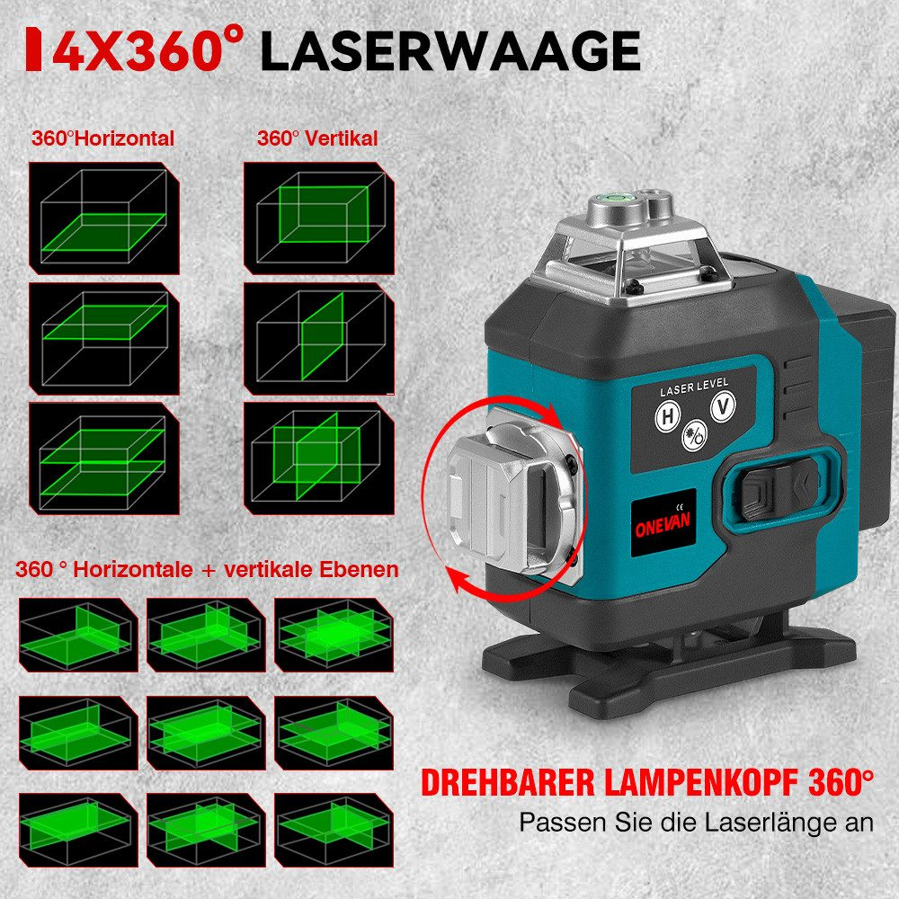 Laserwaage mit horizontalen und vertikalen Linien. Text beschreibt die Funktionen des Lasers.