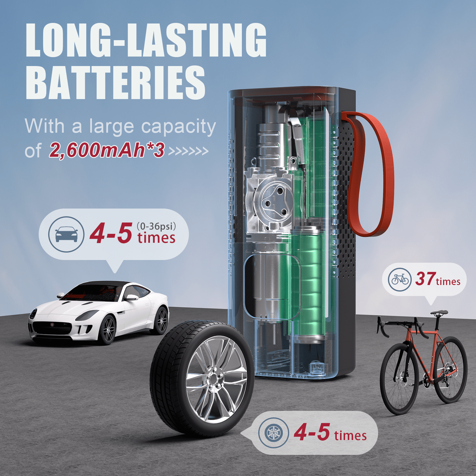 Das Bild zeigt ein Auto, einen Reifen, ein Fahrrad und einen Batteriekompressor. Text: Langlebige Batterien, Kapazität 2.600 mAh.
