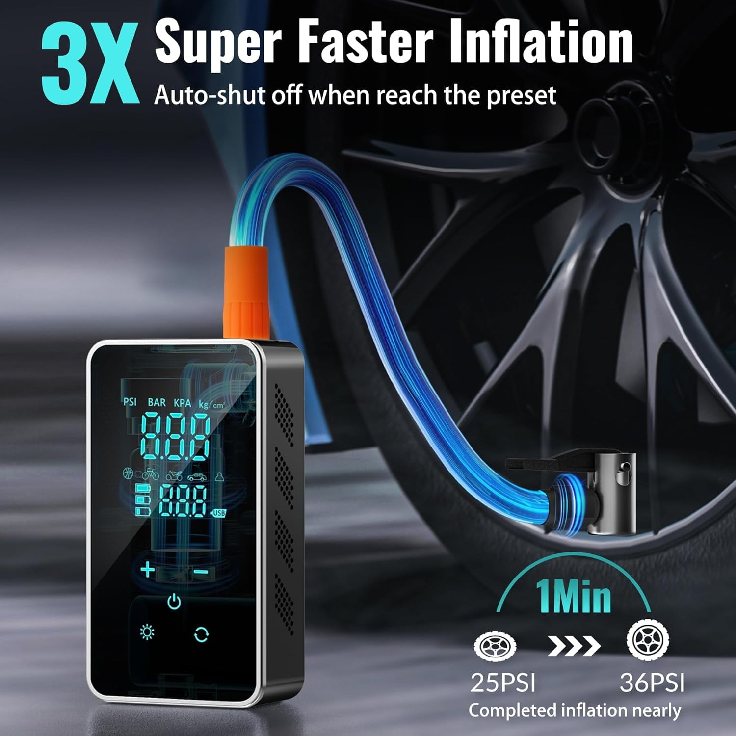 Schwarzer Reifenfüller mit Digitalanzeige, an einen Reifen angeschlossen. Text: Super Faster Inflation.