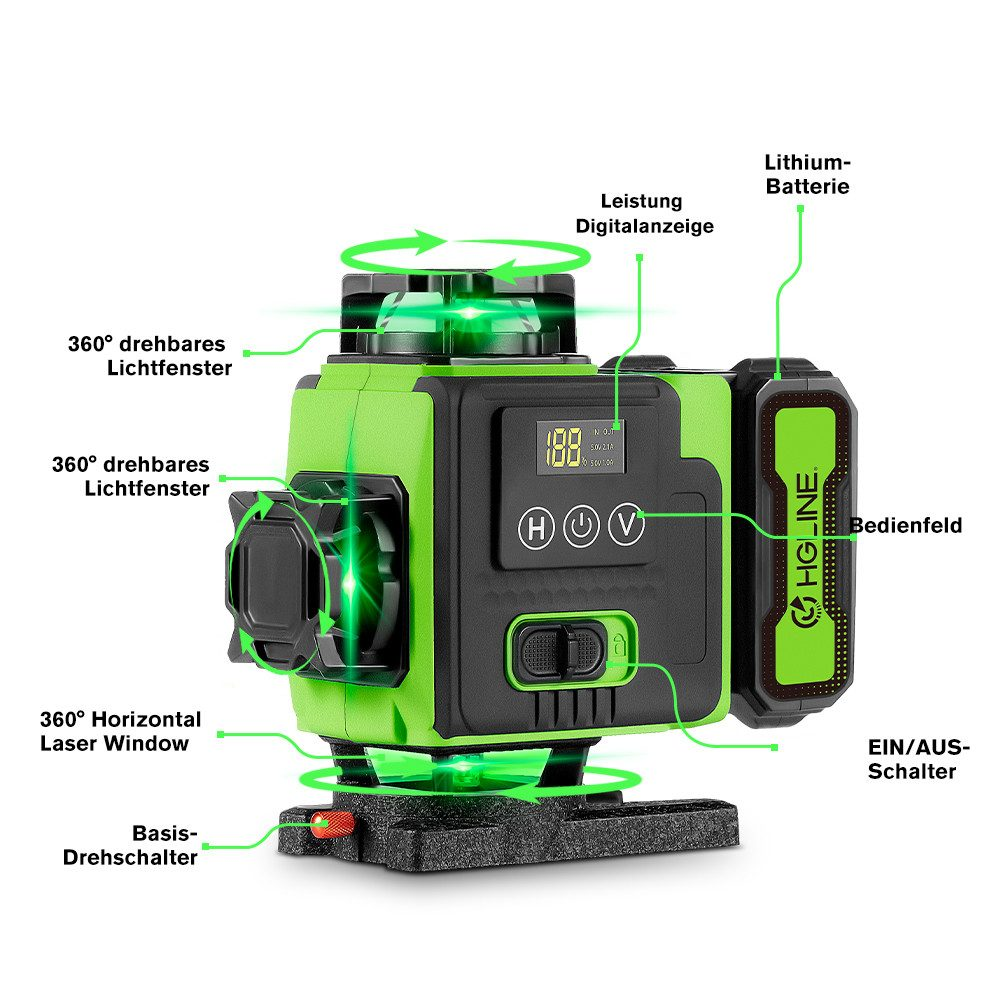 Nahaufnahme eines grünen und schwarzen Laser-Niveaus. Etiketten heben Funktionen wie 360°-Laserfenster und Digitalanzeige hervor.