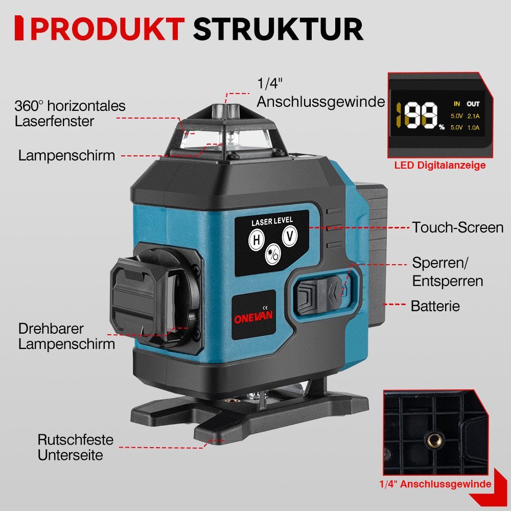 Laserwaage mit beschrifteten Komponenten. Verfügt über einen Touchscreen, eine Batterie und ein rotierendes Laserfenster.