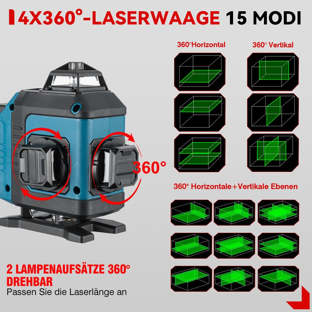 Blaues und schwarzes Laser-Niveau mit Diagrammen, die 360°-Laserlinienprojektionen veranschaulichen. Bietet mehrere Linienmodi.