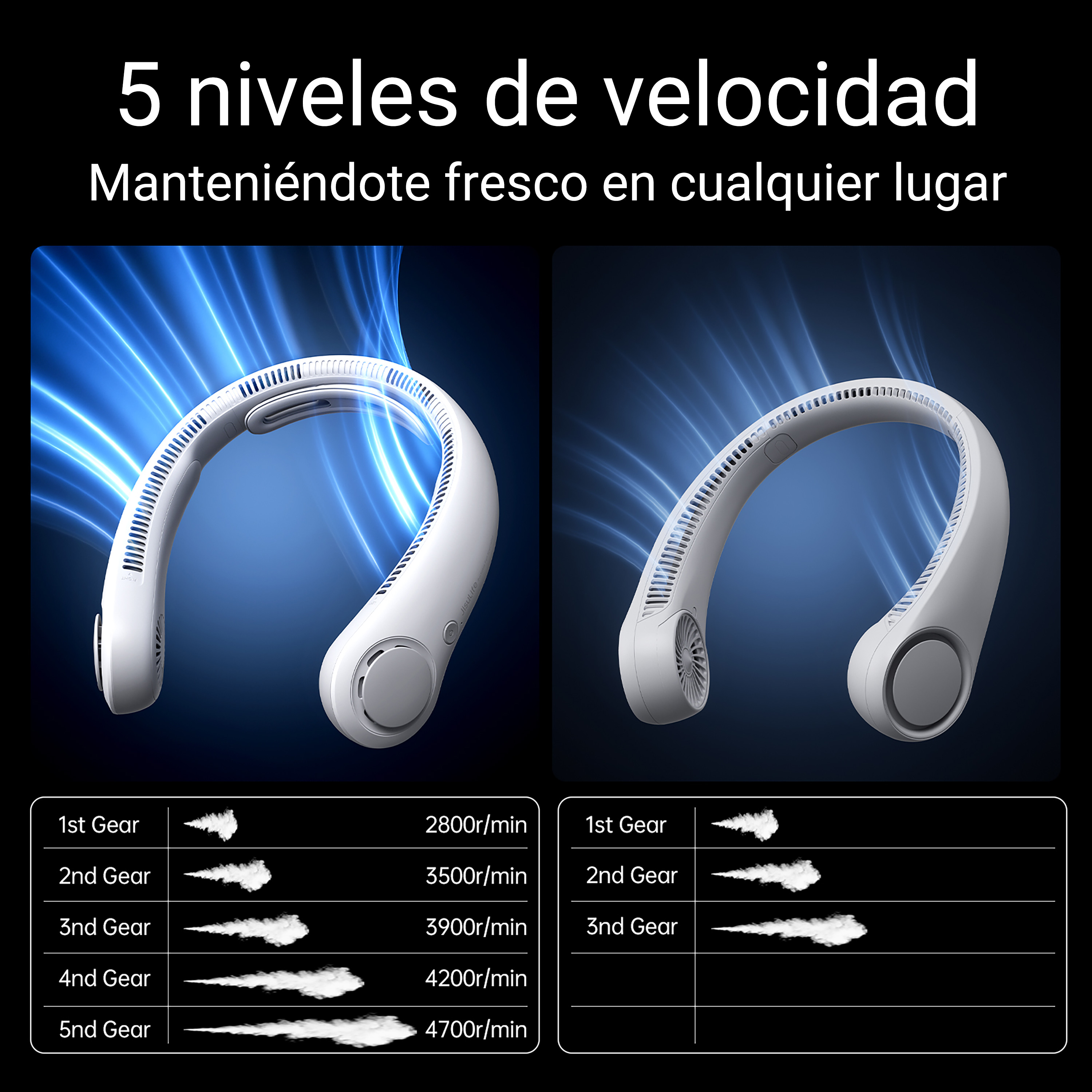 Dos ventiladores de cuello y descripciones de 5 niveles de velocidad.