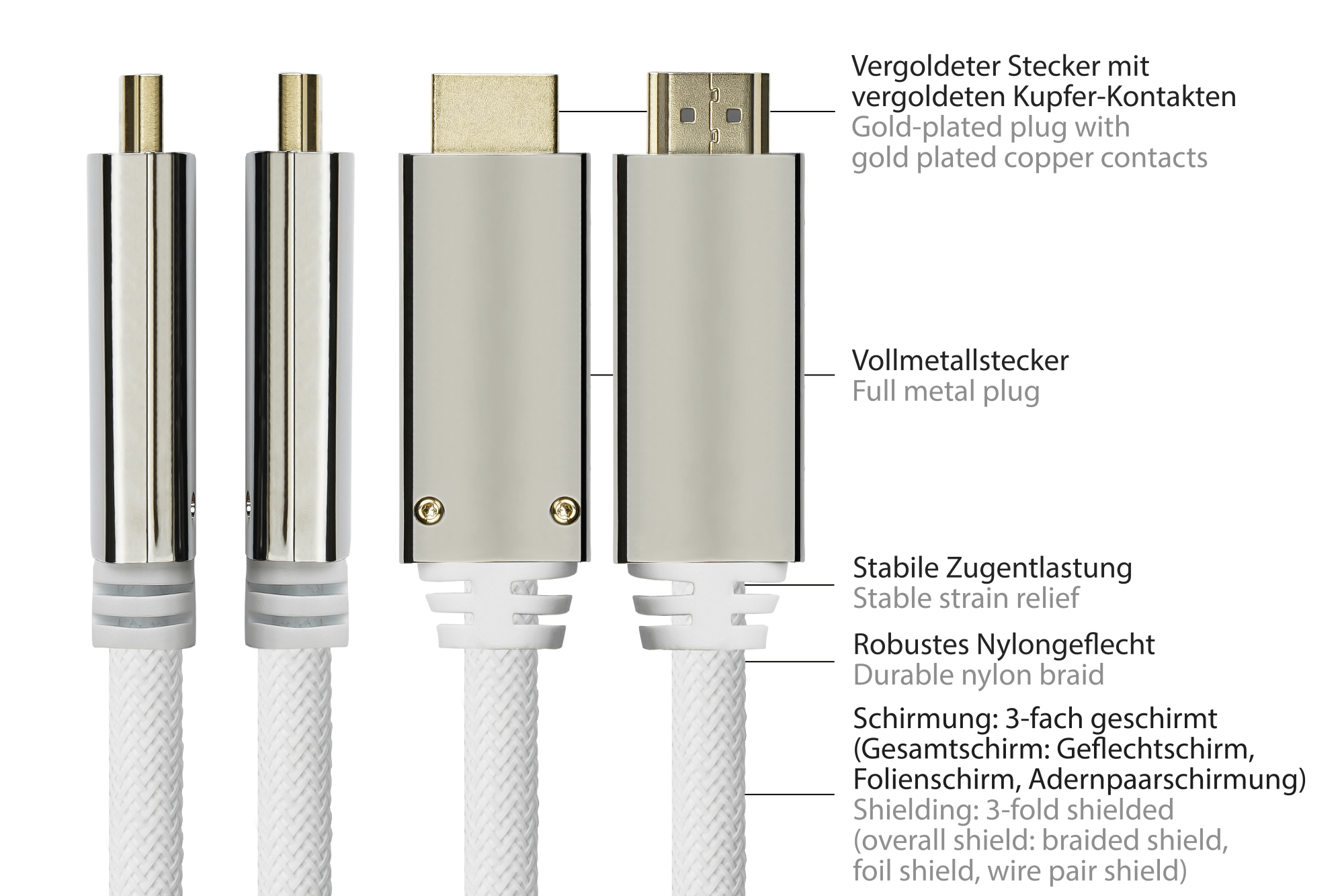 Varios cables HDMI plateados y blancos. Se muestran diferentes extremos con etiquetas.