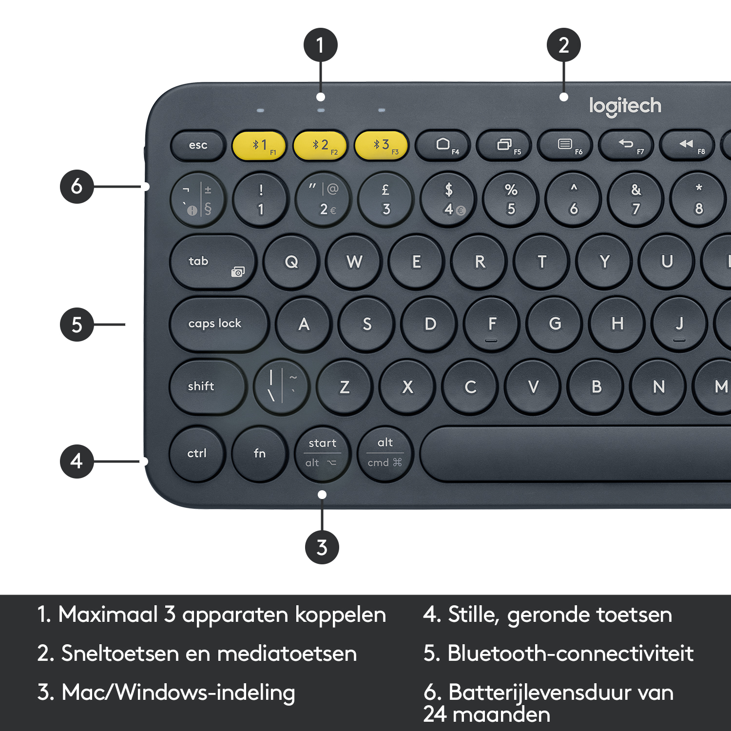 Bovenaanzicht van een donkergrijs Logitech-toetsenbord met gele functietoetsen en genummerde labels, tegen een witte achtergrond.