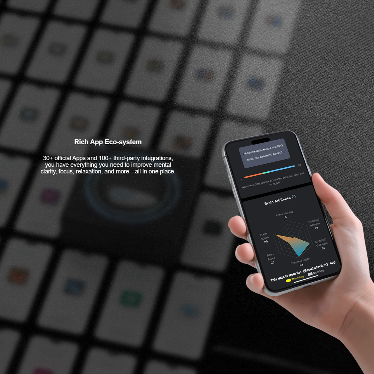 Telefonbildschirm mit Gehirndaten, Text über Apps und Integrationen.