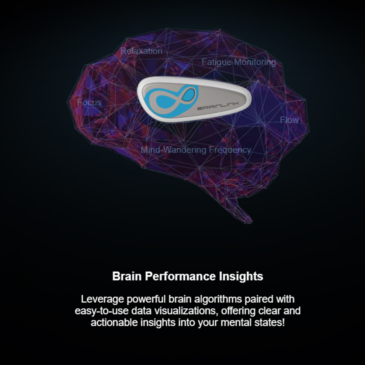 Eine Gehirngrafik und ein Stirnband. Text: Brain Performance Insights und Brainlink-Logo.