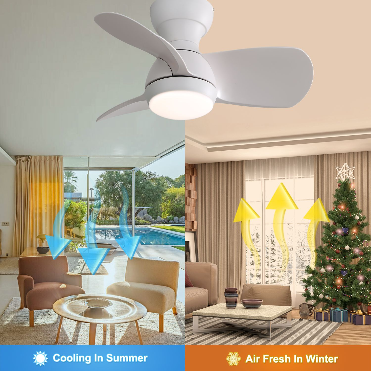 Weißer Deckenventilator. Zeigt Kühlung im Sommer und Frischluft im Winter.