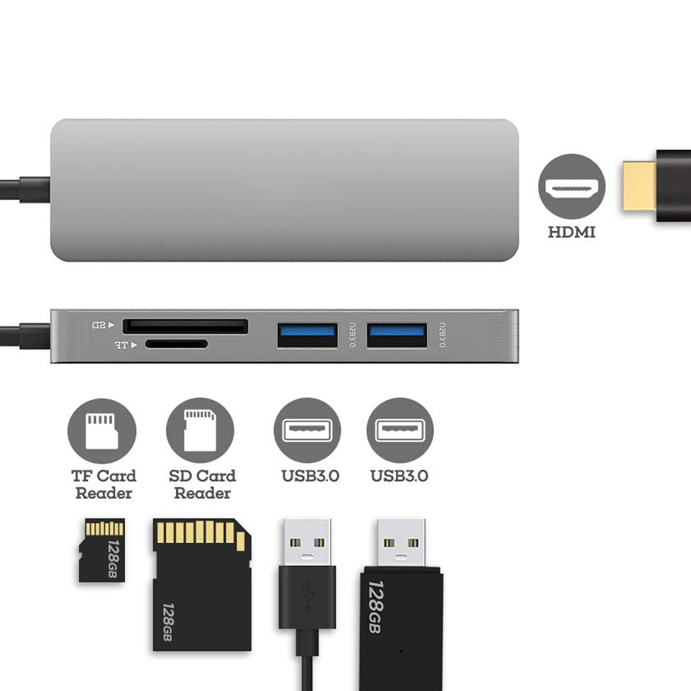 Ein silberner USB-Hub mit mehreren Anschlüssen und beschrifteten Symbolen für verschiedene Funktionen. Enthält SD-Karten und Anschlüsse.