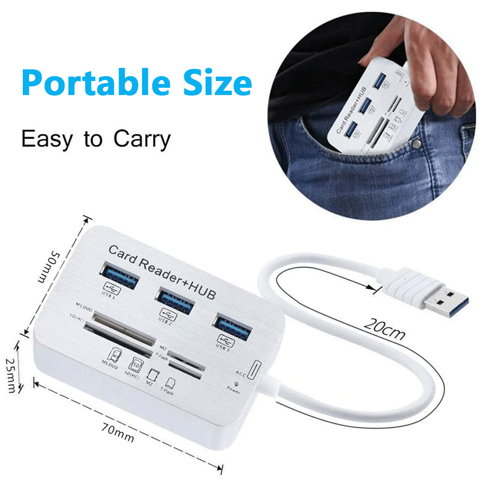 Weißer und silberner Kartenleser mit Abmessungen und USB-Anschlüssen. Weißes Kabel. Tragbare Größe.